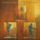 TRIANGULATION